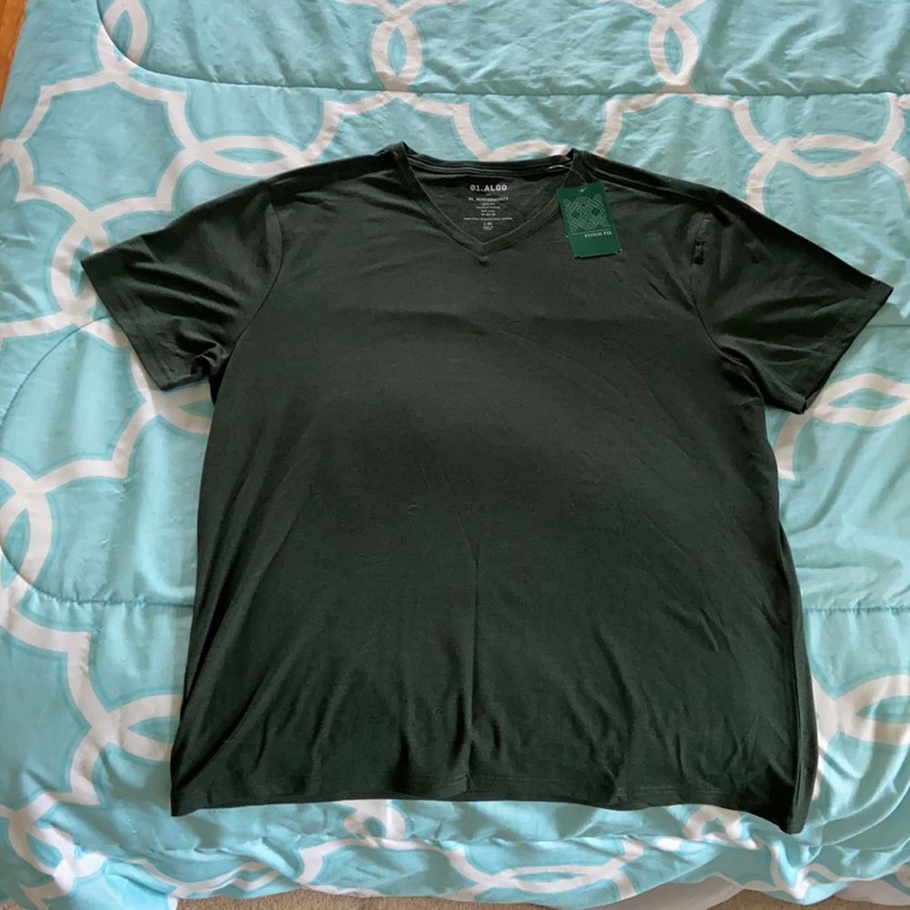 Algo performance T